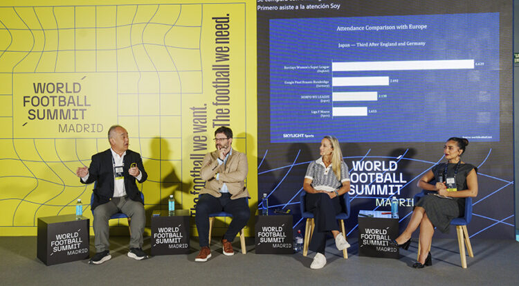 スペイン・マドリードで開催された「World Football Summit 2025」に代表・羽物が登壇―女子サッカー市場における未開拓の成長可能性と投資戦略について発表―